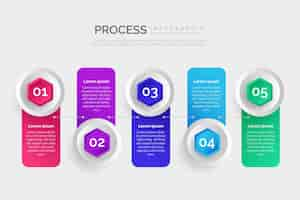 Free vector gradient process infographic template