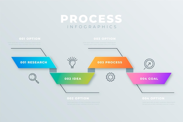 Vettore gratuito modello di infografica processo gradiente