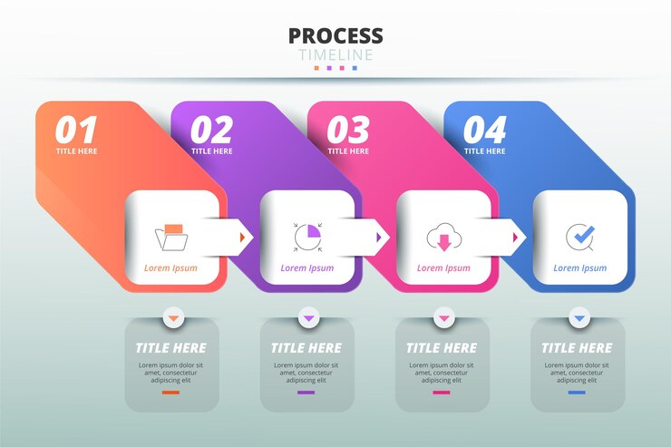 Free Vector gradient process infographic template