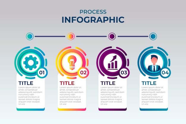 Gradient process infographic