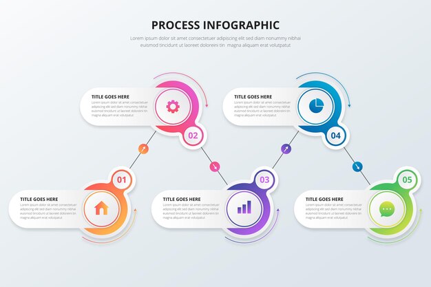 Gradient process infographic