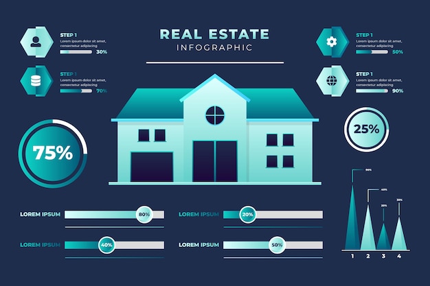 Gradient real estate infographic template