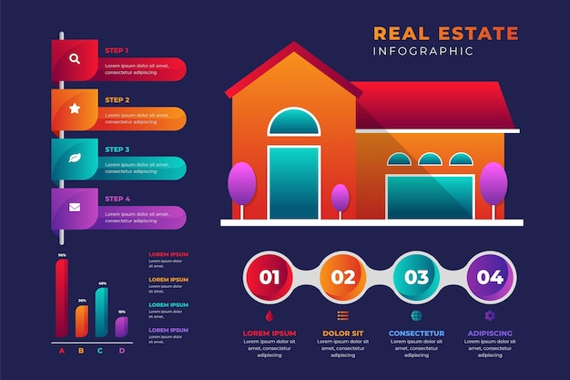 Modello di infografica immobiliare gradiente