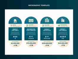 無料ベクター グラデーション不動産インフォグラフィックテンプレート