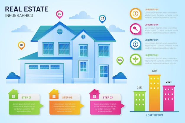 Vettore gratuito modello di infografica immobiliare gradiente