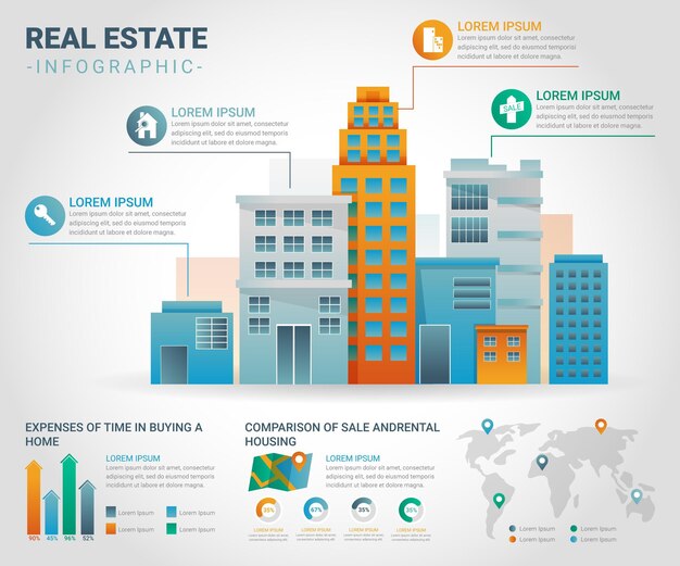 Gradient real estate infographic