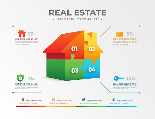 Gradient real estate infographic