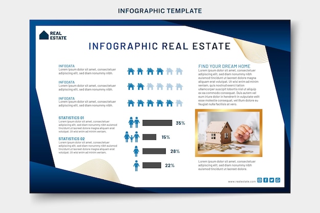 Vettore gratuito infografica immobiliare sfumata