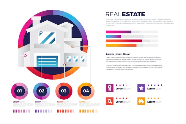 Gradient real estate infographics