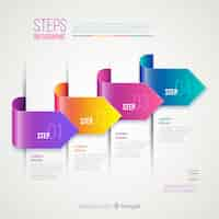 Free vector gradient realistic colorful step infographics