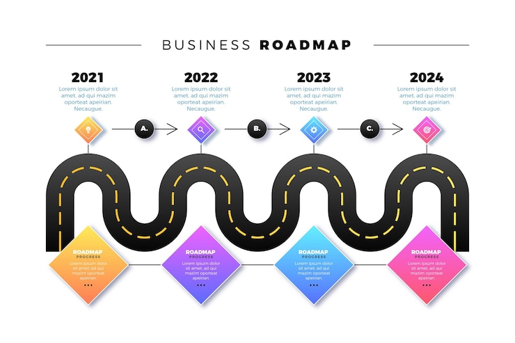 Free Vector gradient roadmap infographic template