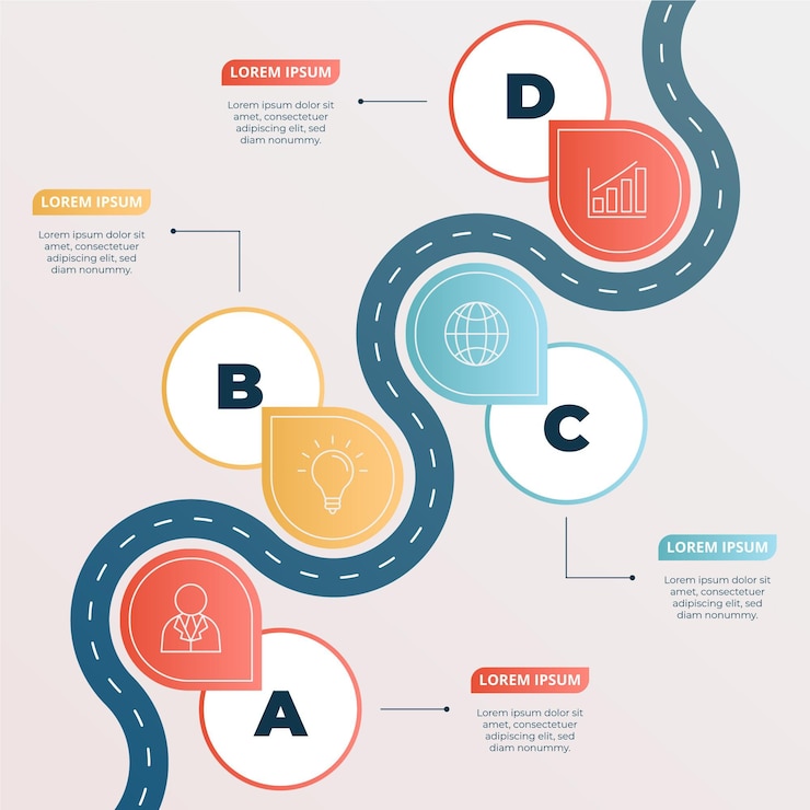 Free Vector gradient roadmap infographic