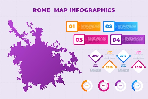 Modello di infografica mappa gradiente roma