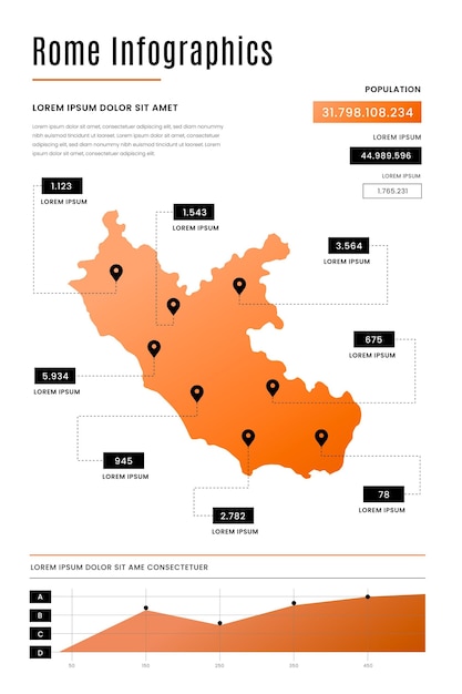 Free vector gradient rome map infographics