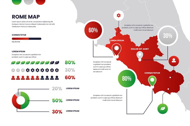 グラデーションローマ地図のインフォグラフィック