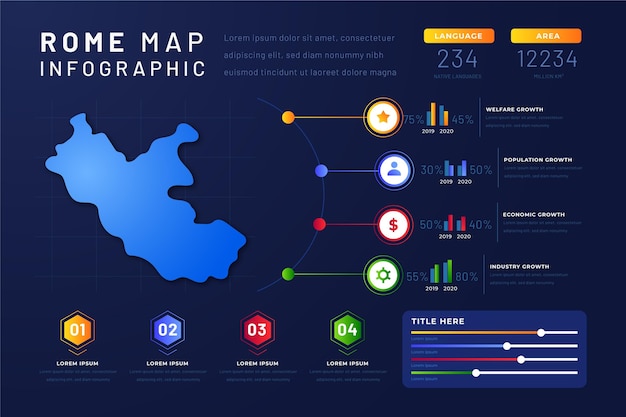 Градиентная инфографика карты рима