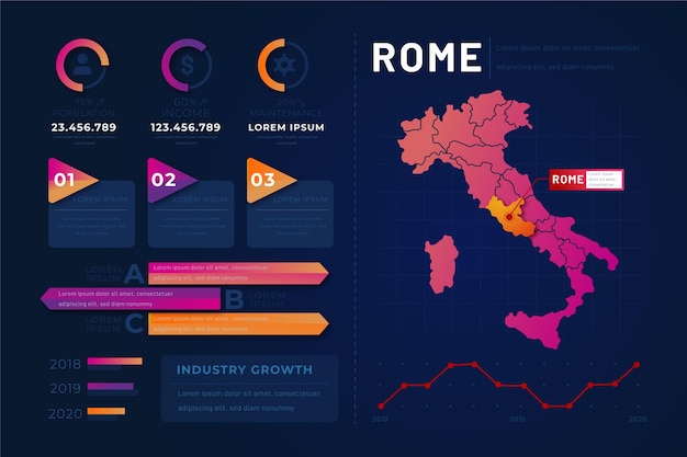 Vettore gratuito gradiente infografica mappa roma