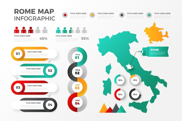 Gradiente infografica mappa roma