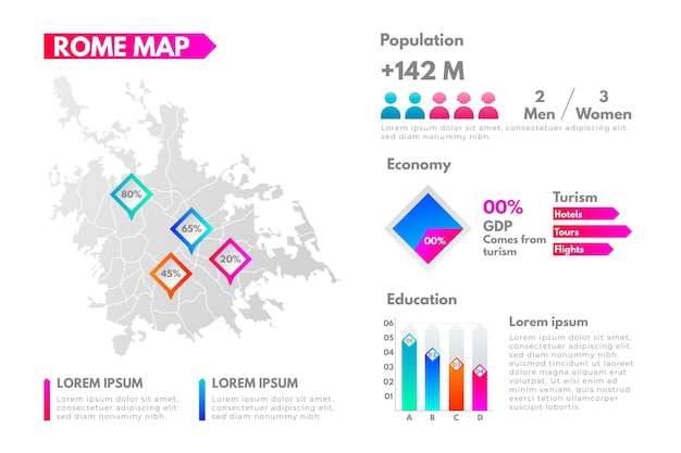 Free vector gradient rome map infographics