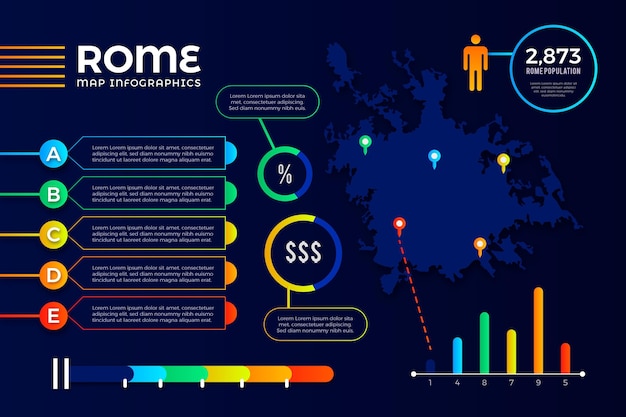 グラデーションローマ地図のインフォグラフィック