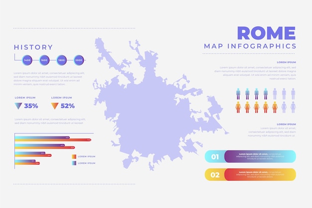 Vettore gratuito informazioni sulla mappa di roma gradiente