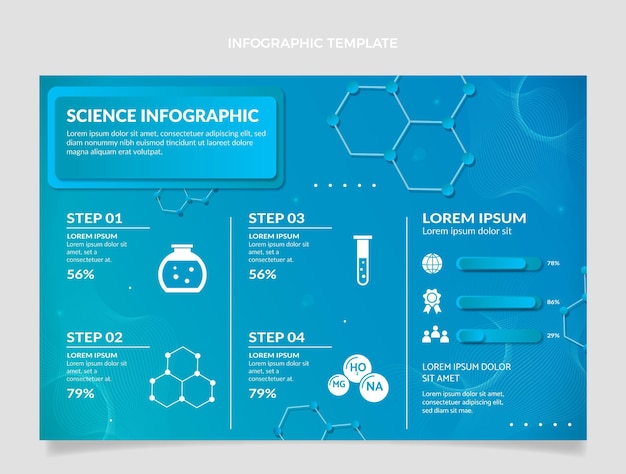 Free vector gradient science infographic template