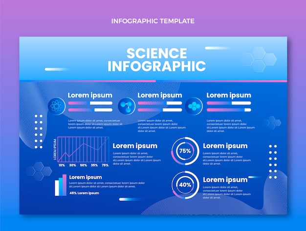 무료 벡터 그라데이션 과학 infographic 템플릿