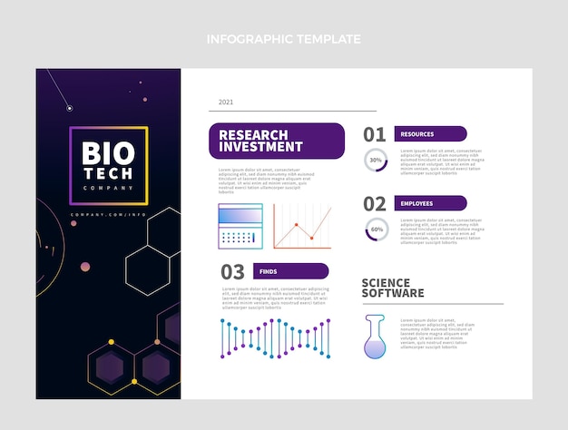 Gradient science infographic