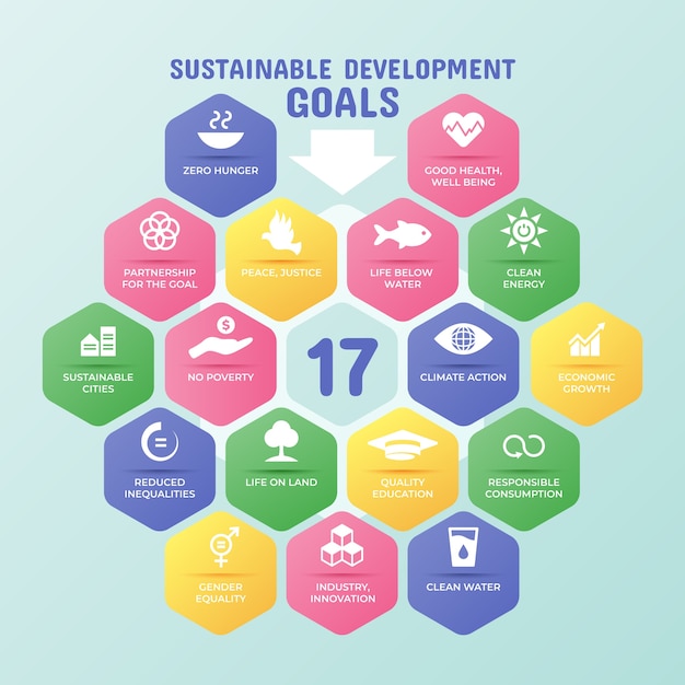 Vettore gratuito infografica gradiente sdg