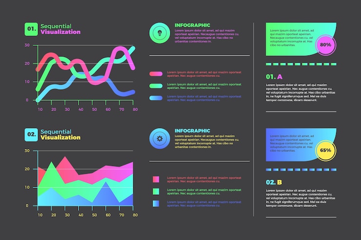 Free Vector gradient secuencial data visualization infographics