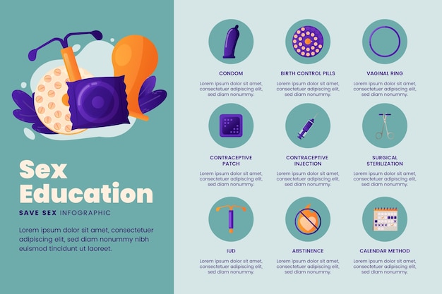 Free vector gradient sex education infographic