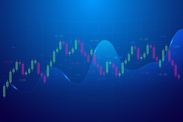 Gradient stock market concept