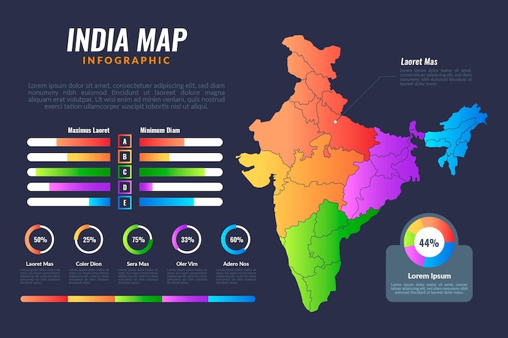 Free Vector gradient style india map infographics