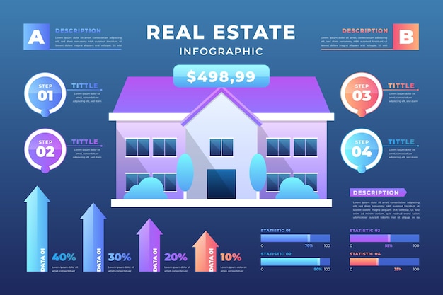 Vettore gratuito infografica immobiliare in stile sfumato