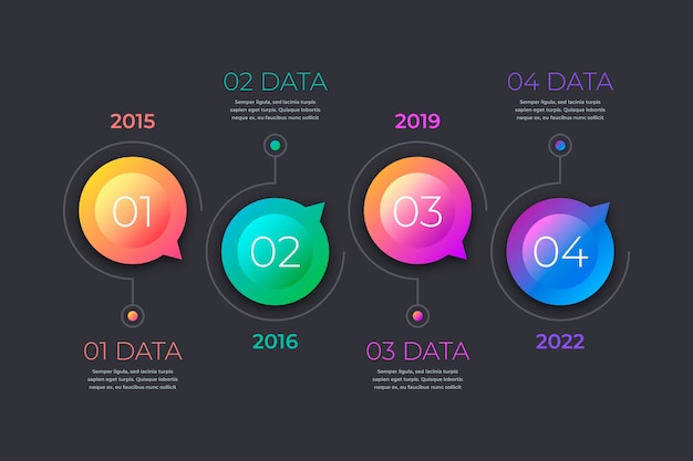 Vettore gratuito cronologia del modello gradiente infografica