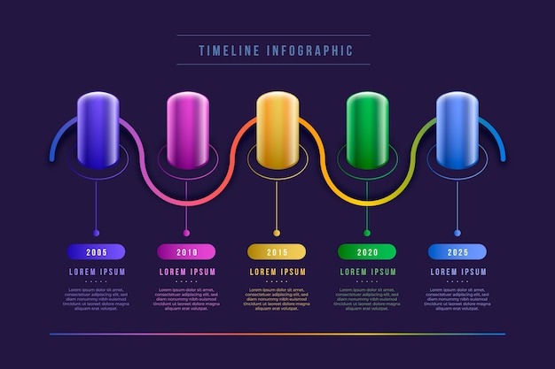 Vettore gratuito modello di infografica timeline gradiente