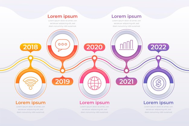 Gradient timeline infographic template