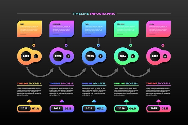 Gradient timeline infographic template