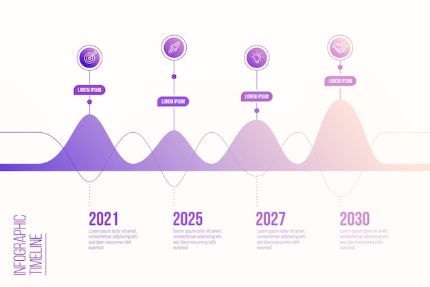 무료 벡터 그라데이션 타임 라인 infographic 템플릿