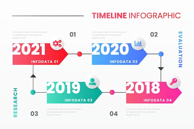 Free vector gradient timeline infographic template