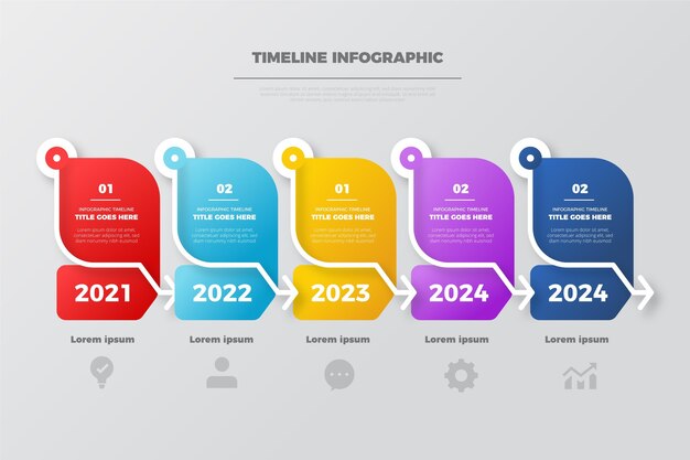 Gradient timeline infographic template