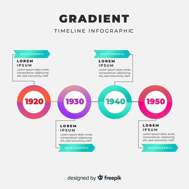 Gradient timeline infographic