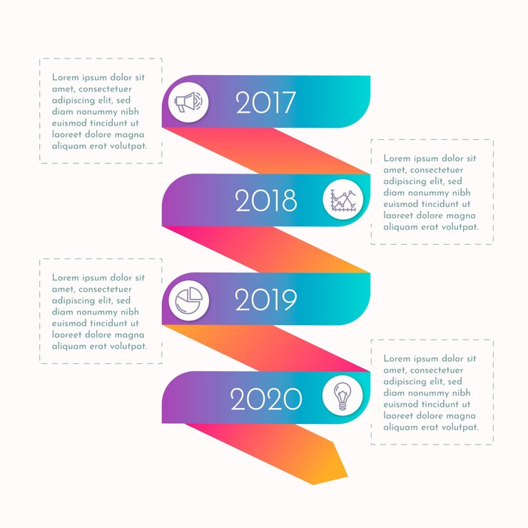 Free Vector gradient timeline infographic