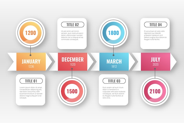 Free vector gradient timeline infographic