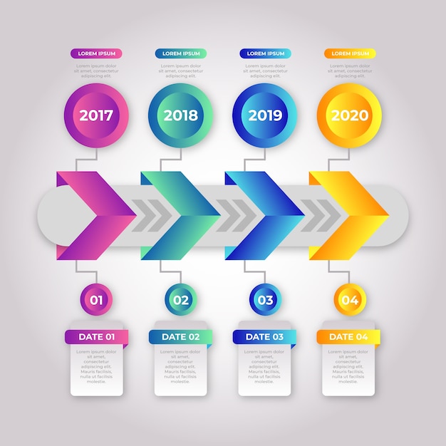 Vettore gratuito infografica cronologia gradiente