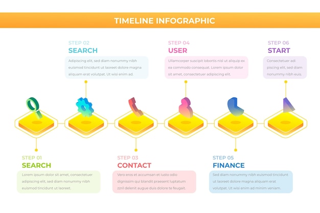 Gradiente infografica timeline