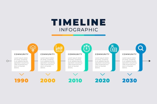 Gradient timeline infographic