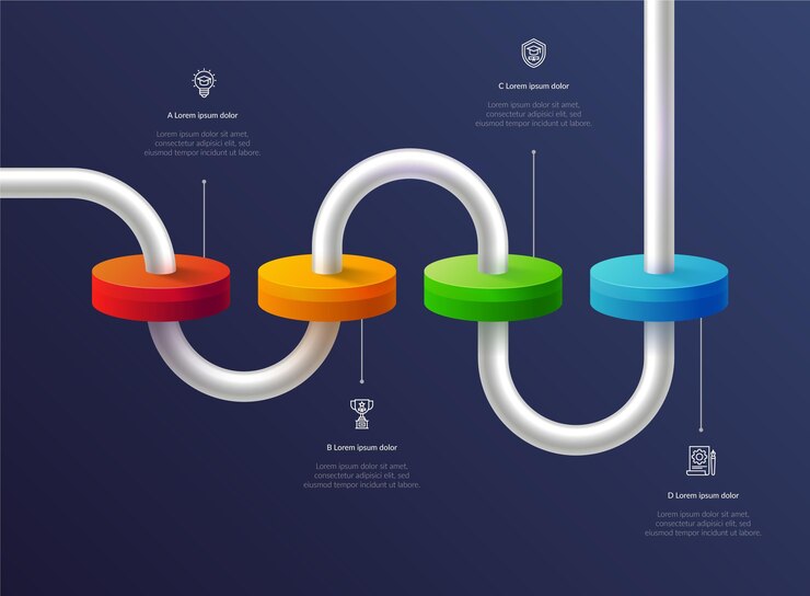 Free Vector gradient timeline infographic