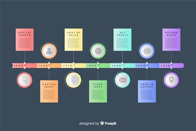 Free vector gradient timeline inforgraphic template