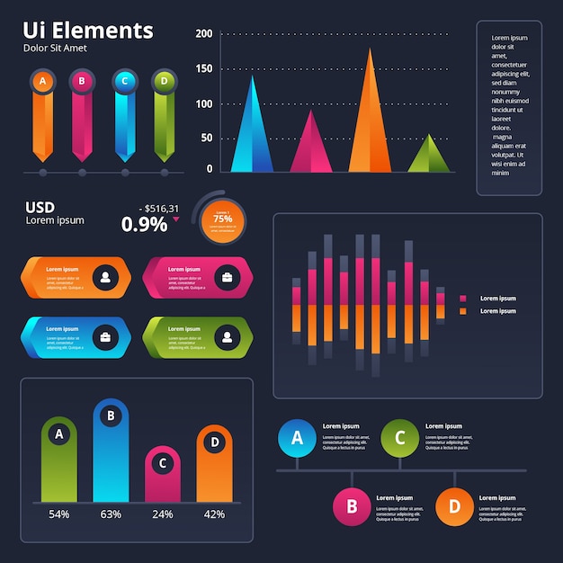 Gradient ui kit collection